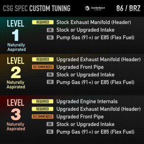 CSG Ecutek Tuning for Toyota 86 / Subaru BRZ / Scion FR-S - FA20 & FA24