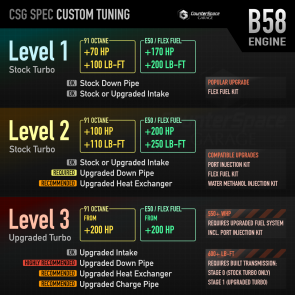 CSG Spec - Custom Tuning Service B58 / B48 - ECUTEK - A90 A91 Toyota GR Supra / G29 BMW Z4 and Others