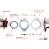GrimmSpeed - 3" Downpipe / Front Pipe Adapter - Subaru
